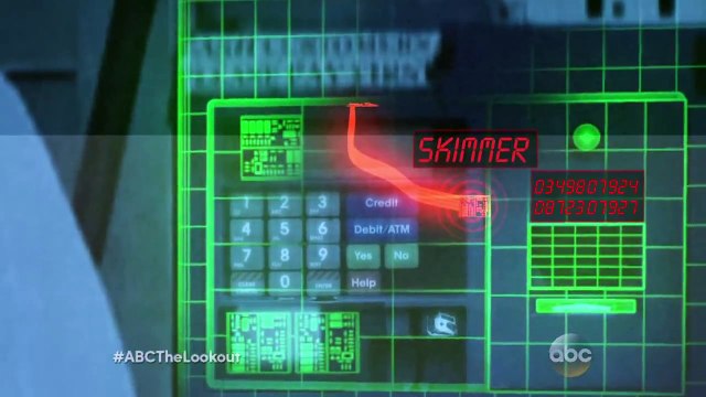 Credit Card Skimmers