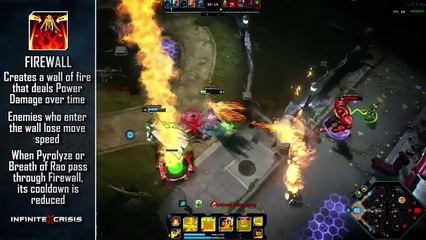 Infinite Crisis - Arcane Supergirl dans ses oeuvres