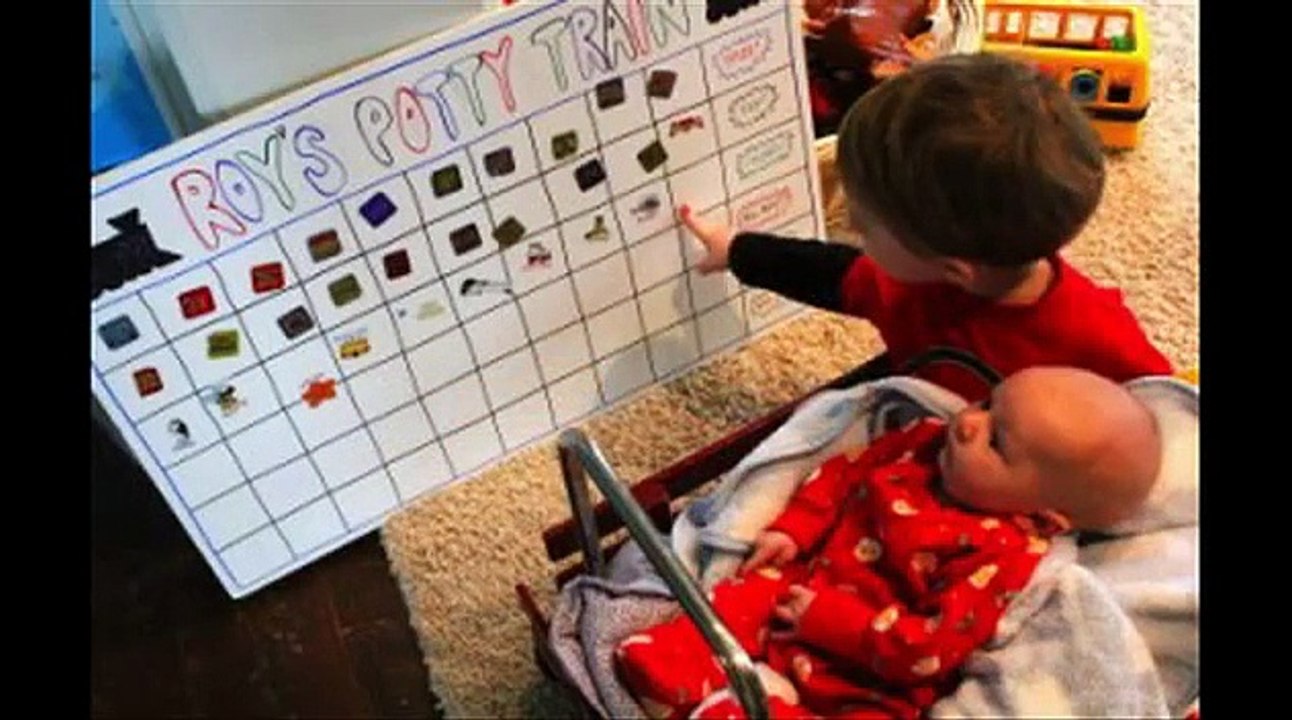 Start potty training reviews - Start potty training