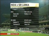 Rohit Sharma's 264 runs in ODI