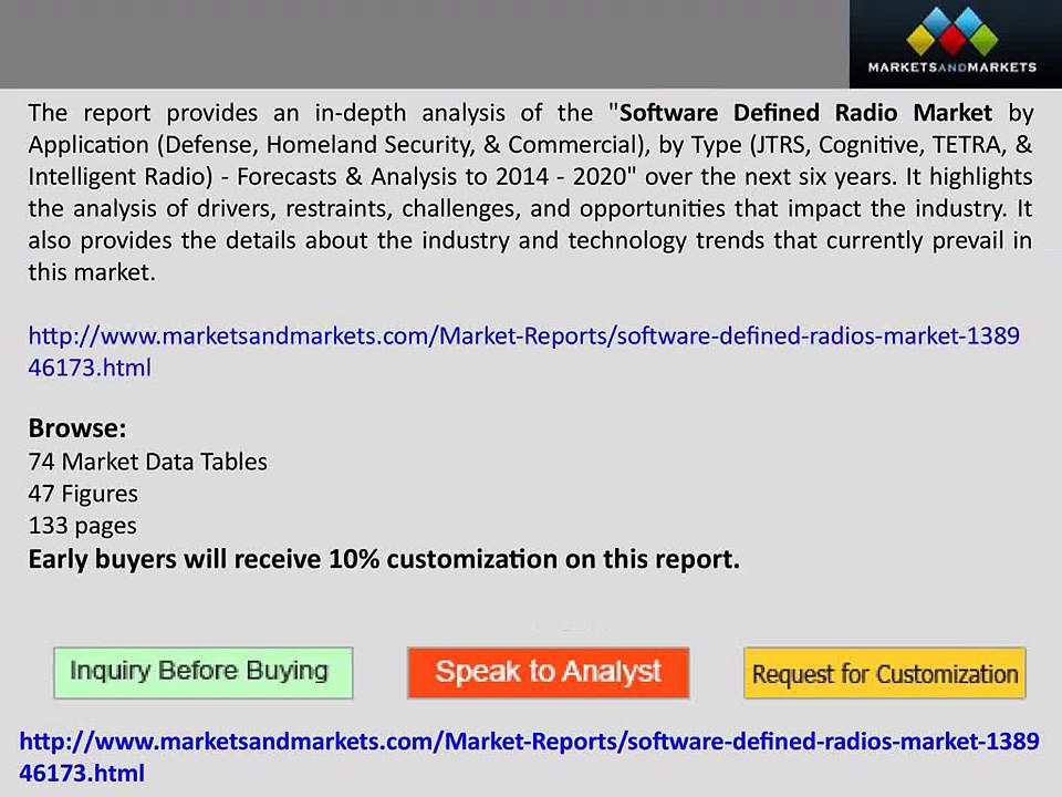 Software_Defined_Radios_Market