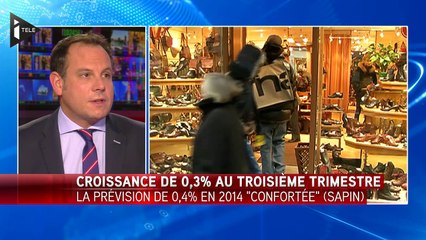 Croissance : +0.3% au troisième trimestre