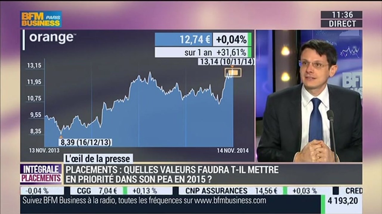 PEA: quelles valeurs privilégier en 2015 ?: François Monnier - 14/11