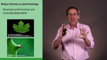 2 - 5 - 1.5 Major Themes in Plant Biology