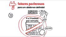 Vídeo Revela Dicas de Como Conseguir uma Barriga Tanquinho