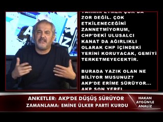 HAKANAYGUN CUMA ANALİZ ANKETLER AKP