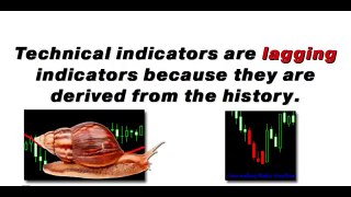 Reveal The Forex Mystery With CANDLESTICK PATTERN