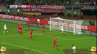 Gibraltar vs Germany 0-4 All Goals & Full Highlights  14/11/201