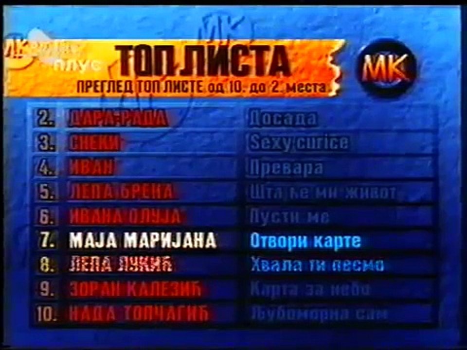 Top lista 1995 - emisija