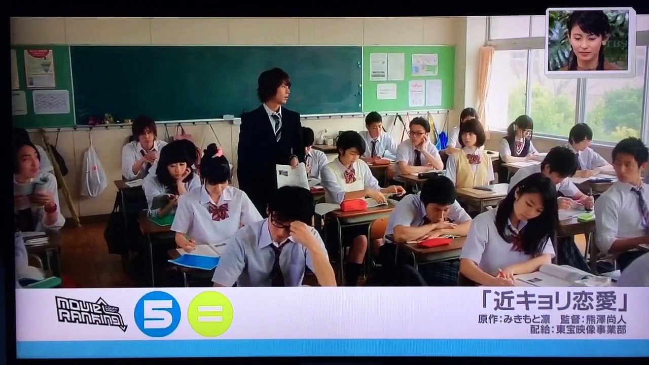 ブランチ Movieランキング