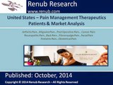 United States Pain Management Therapeutics Market (2)
