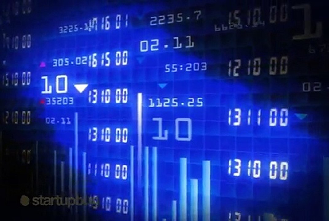 BiasIntroDailyMarkets