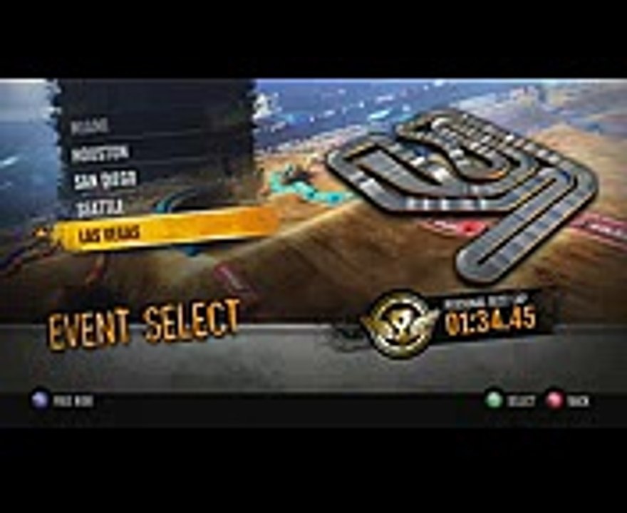 Download gun wing v.1 crack 100% working