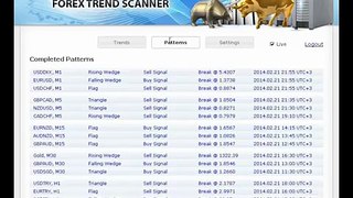 Forex Trendy Review - Honest Forex Trendy Reviews