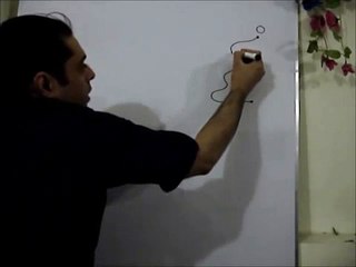 Mathematics Distance and Displacement