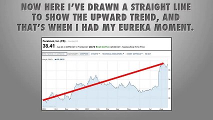 Best Traiding Software Option Bot