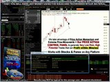 Extreme Day Trading    Price Action Trading System   Stocks and Forex!