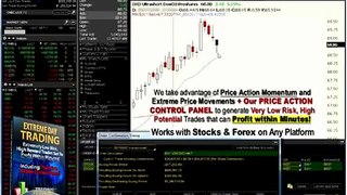 Extreme Day Trading    Price Action Trading System   Stocks and Forex!