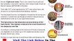 Truth About Fat Burning Foods THE HONEST TRUTH Bonus + Discount