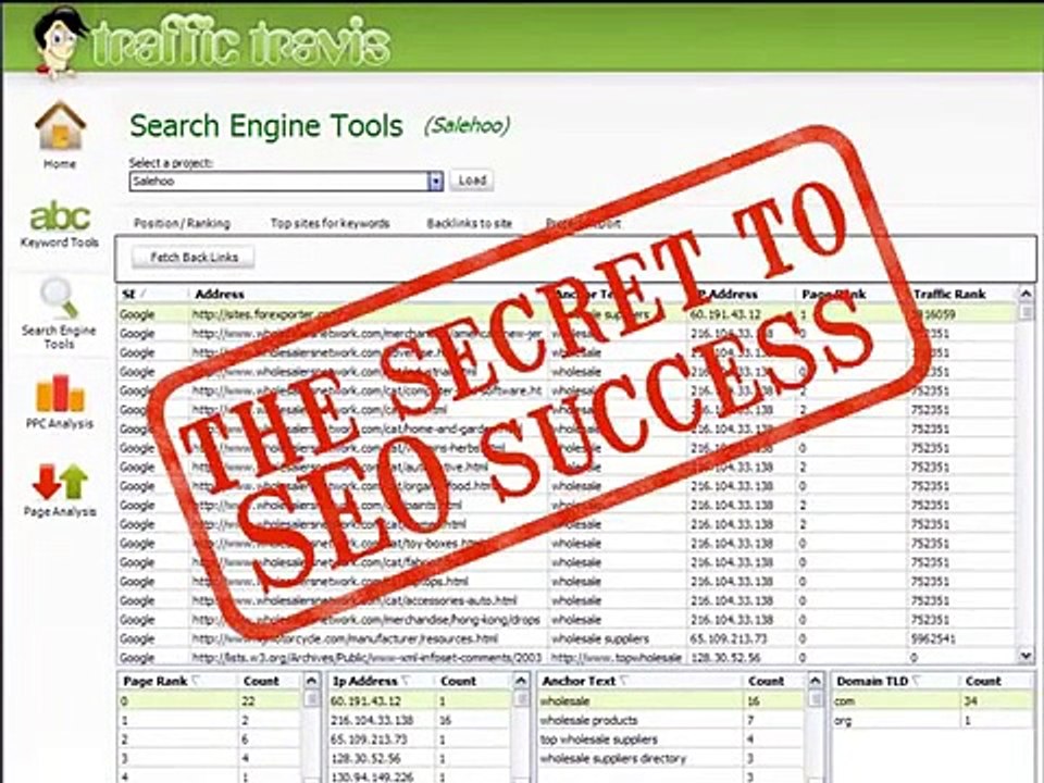 Free SEO Software Traffic Travis  to Grow Your Home Business Ideas