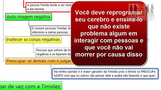 Como acabar e vencer a timidez-#1 Principios Básicos