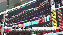 Shanghai-Hong Kong Stock Connect program begins Monday