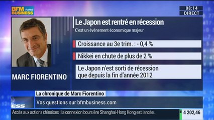 Marc Fiorentino: Le Japon retombe en récession – 17/11