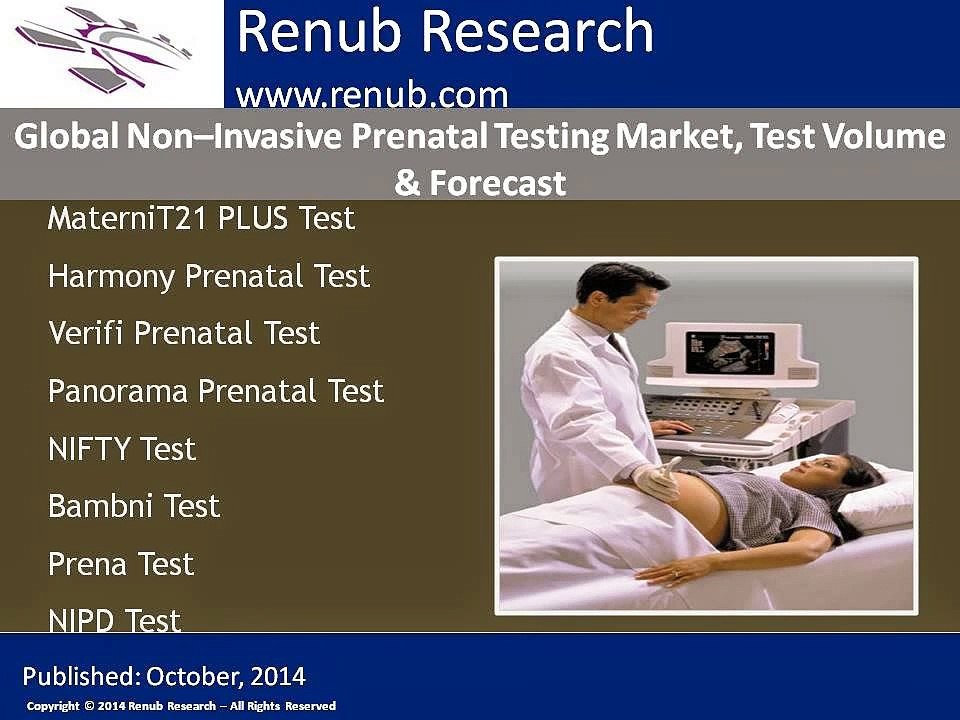 Global Non–Invasive Prenatal Testing Market, Test Volume & Forecast.TOC