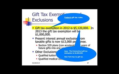 Basic Estate Planning | Danbury CT Part 14 of 15
