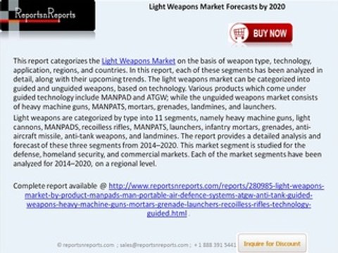 Light Weapons Market 2020 – Upcoming Trends and Opportunities