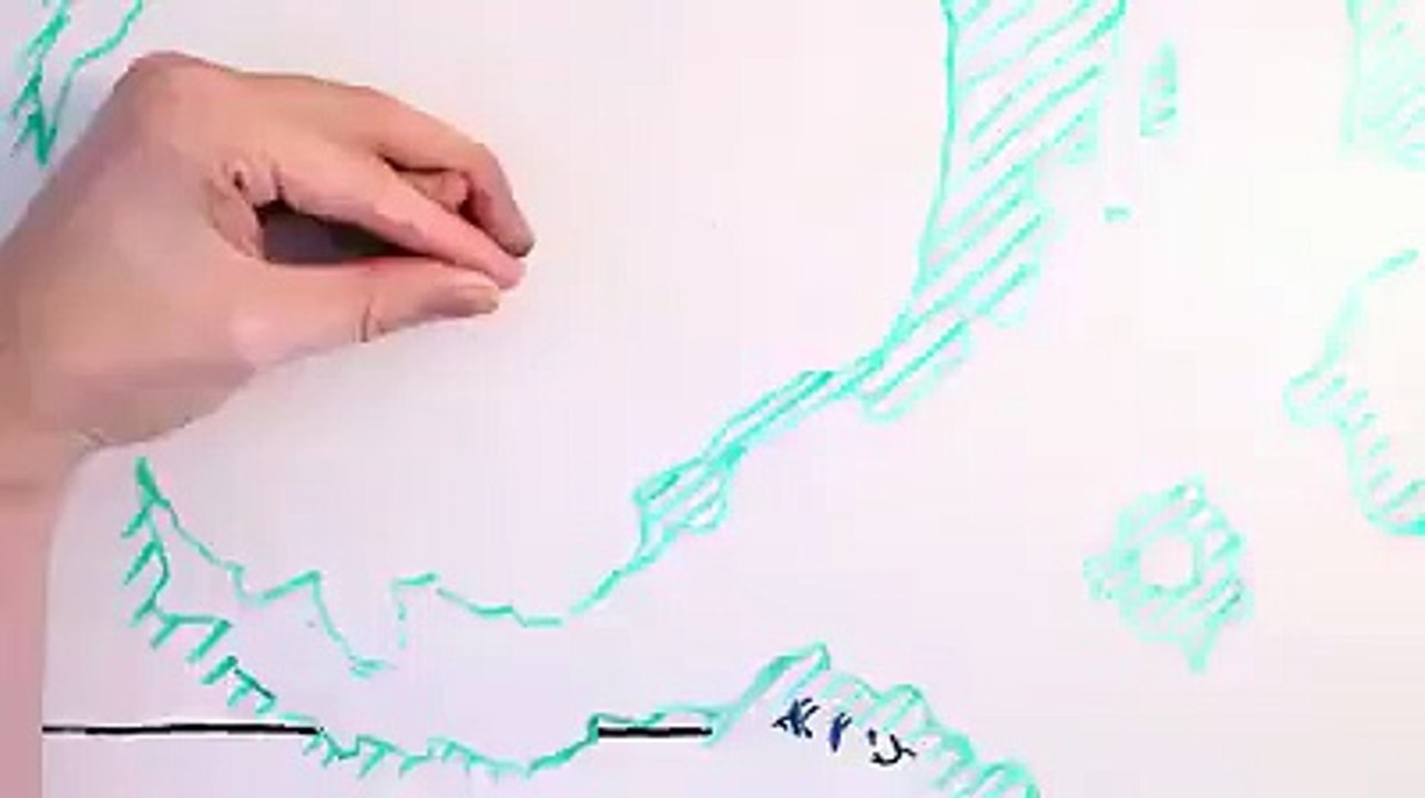 Creativtiy