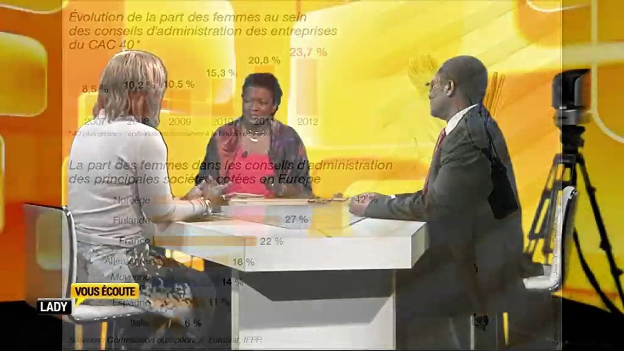 Lady vous écoute du 171114  FEMMES MOBILISÉES POUR LES FEMMES  1/ Monique DENTAL Pdte Réseau Féministe Ruptures 2/ Solange MER Pdte APEO 3/ Marlene TUININGA journaliste - Marche mondiale des femmes