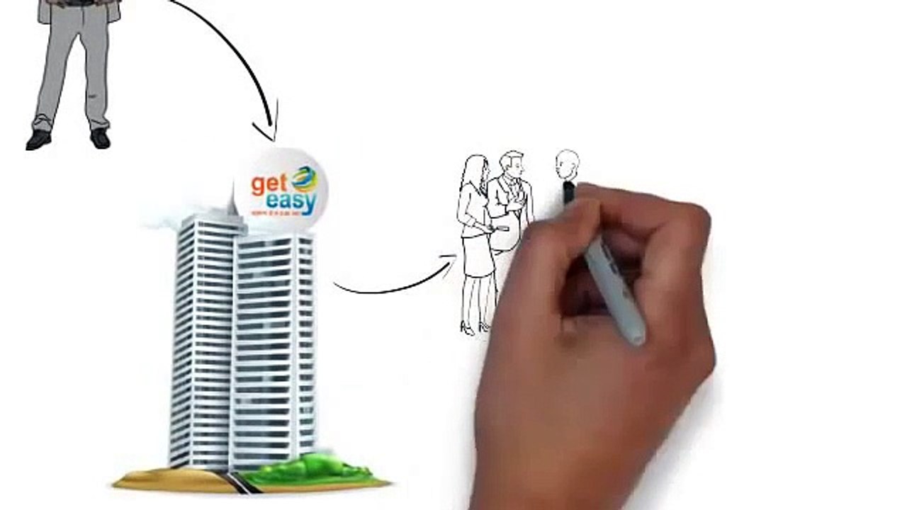 Get easy Video de présentation en Francais 1mm