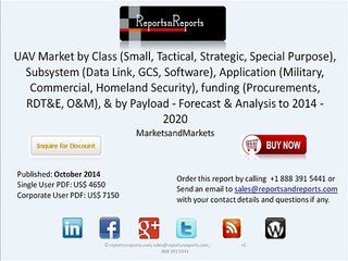 UAV Market is bound to reach $10,573 million by 2020