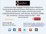 Analysis of Commercial Airport Baggage Handling Systems Market – 2020