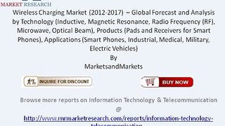 Wireless Charging Market Competitive Landscape & Global Forecast to 2017