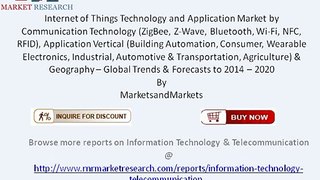 Internet of Things Application Market Competitive Landscape & Global Forecast to 2018