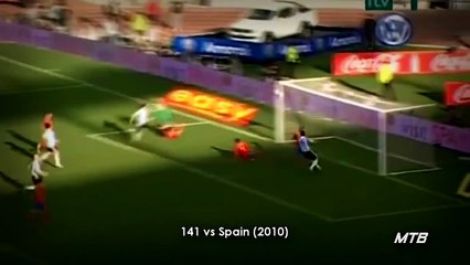Lionel Messi All 401 Goals In Career From  2004 to 2014   HD