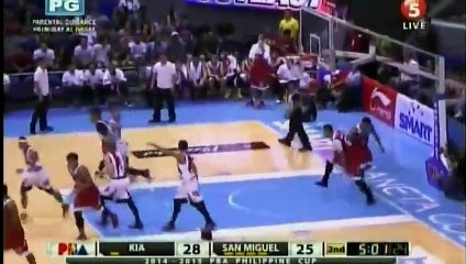 San Miguel Beermen VS Kia [2nd QUARTER] - November 19, 2014 GAME REPLAY