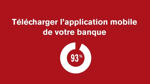 Tutoriel CIC Mobile - A quoi sert l’application mobile de votre banque ?