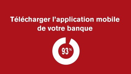 Tutoriel CIC Mobile - A quoi sert l’application mobile de votre banque ?
