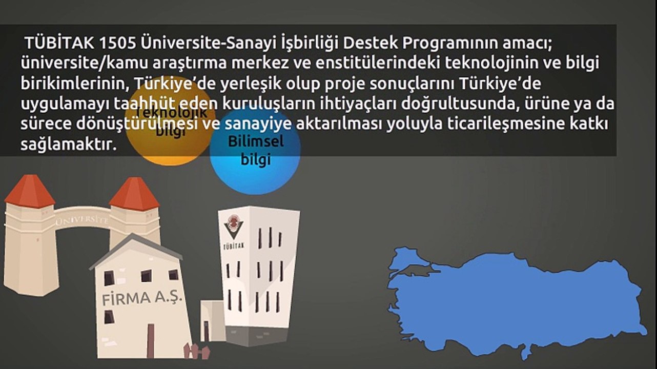 1505_Tanıtım