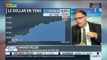 Les tendances sur les marchés : Arnaud Faller - 19/11