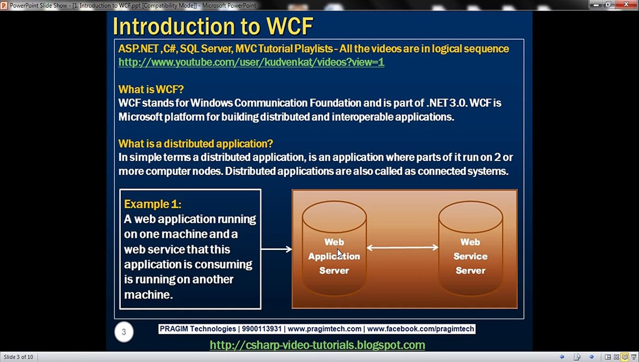 Part 1 Introduction to WCF