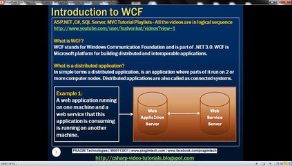 Part 1 Introduction to WCF