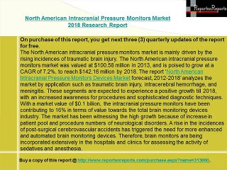 North American Intracranial Pressure Monitors Market to see 7.2% of CAGR by 2018