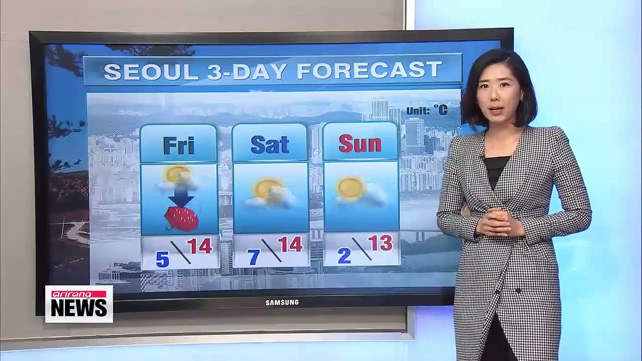 Mostly to partly sunny skies, dry weather continues