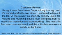 Safety Works Paint & Pesticide Respirator #817662 Review