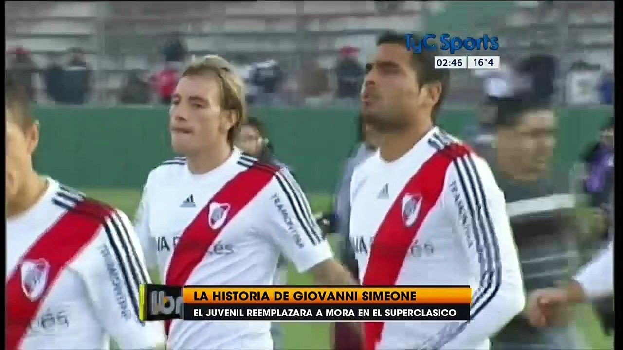 gio