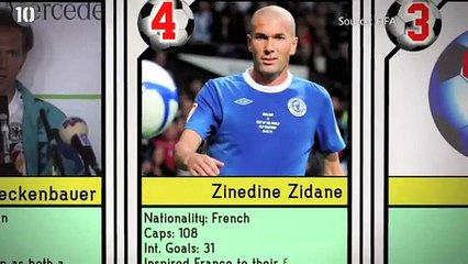 10 Of The Greatest Football Players Of All Time